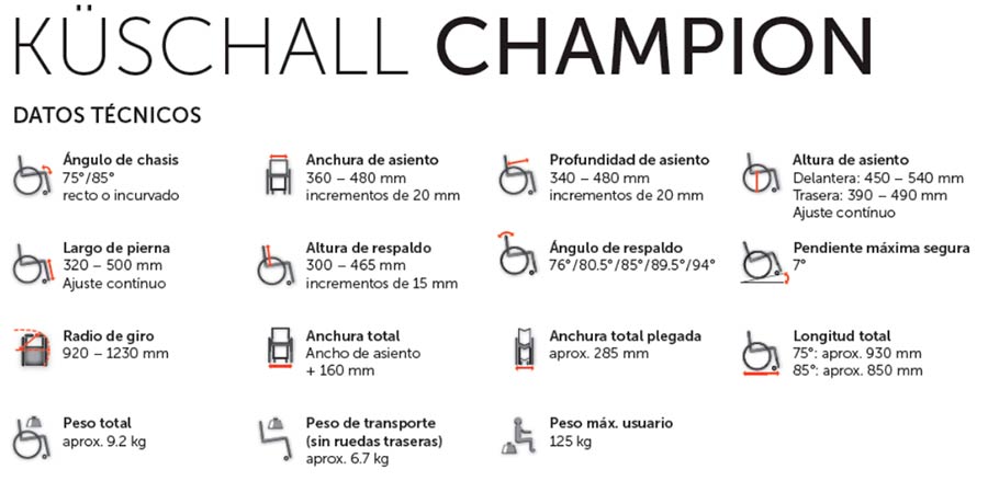 CHAMPION SK - DATOS TECNICOS