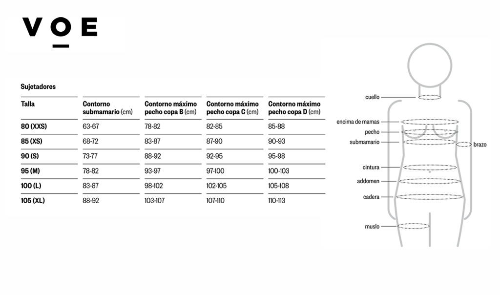 tabla-5 TALLAS SUJETADORES - NUHA