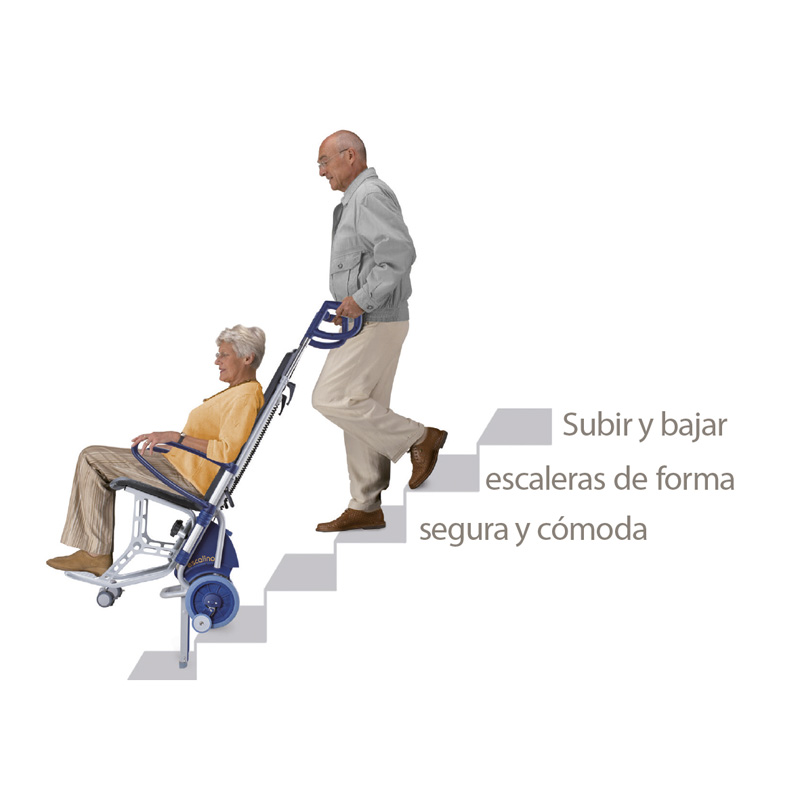 MOVILIDAD pag sola.indd