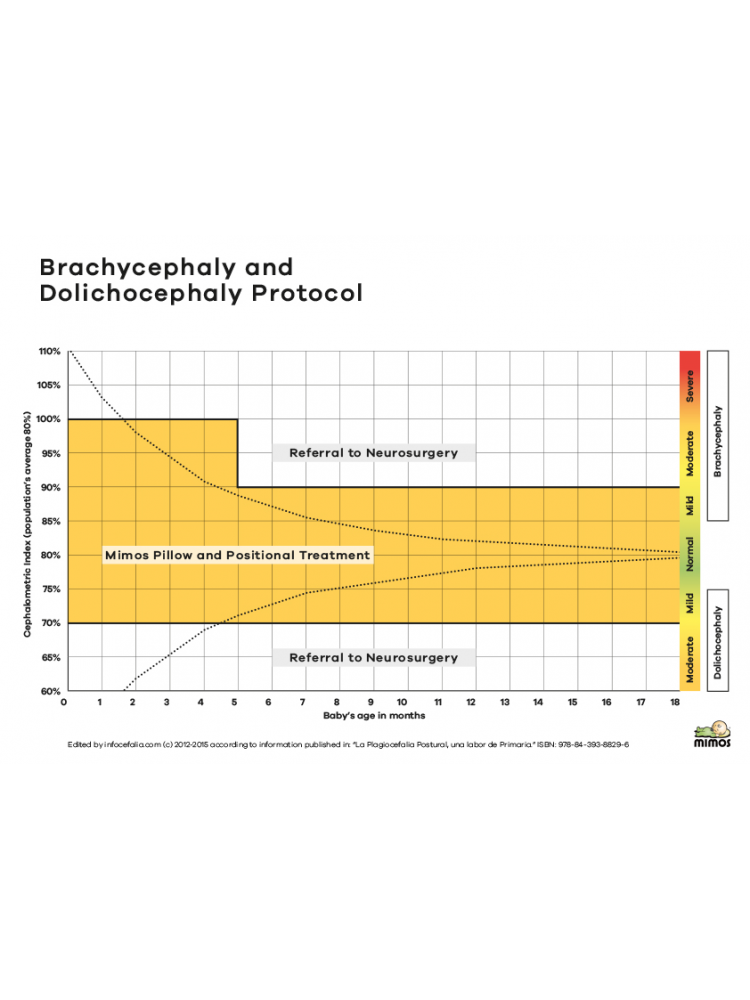 craneometro-mimos(2)