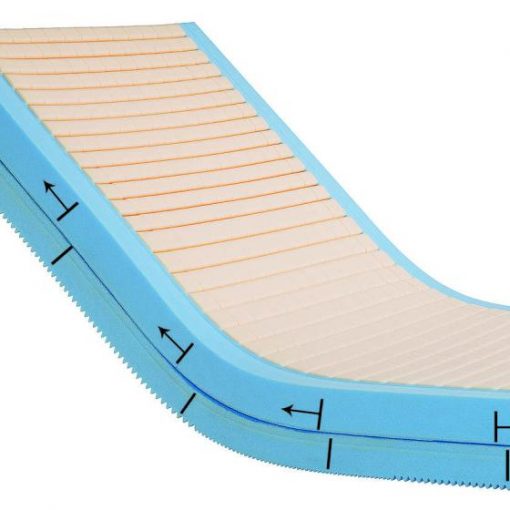 colchon-antiescaras-softform-premier-maxiglide-invacare