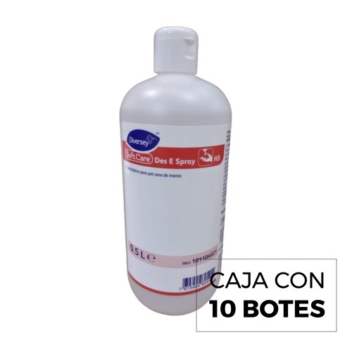 Geles hidroalcohólicos y desinfectantes