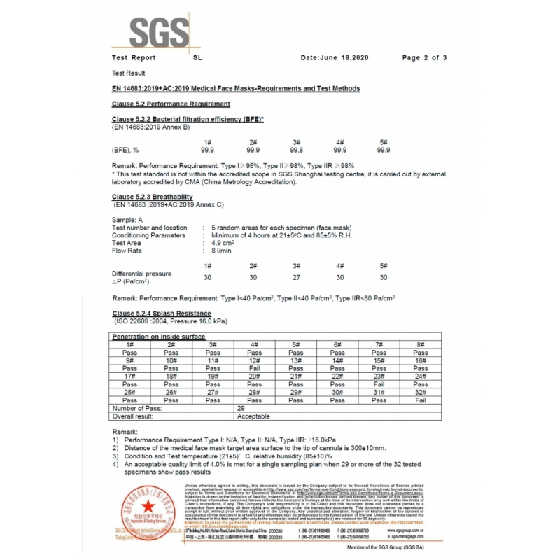 250-mascarillas-quirurgicas-tipo-iir-mobiclinic-bolsa-autocierre-con-precinto-10-bolsas-de-25-uds-3-capas-desechables (4)
