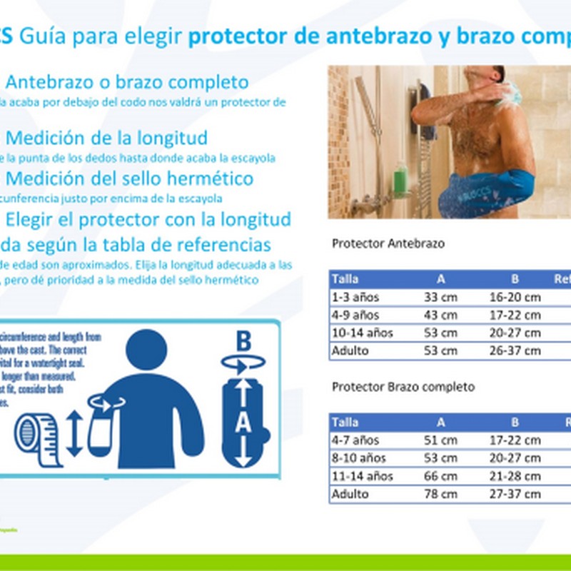 protector-agua-antebrazo-infantil-blocs(1)