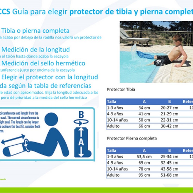 protector-agua-tibia-infantil-blocs(1)